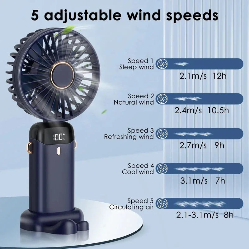 Ventilador de Mano Plegable USB